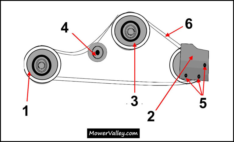 The Craftsman LT2000 Drive Belt Diagram - Mower Valley